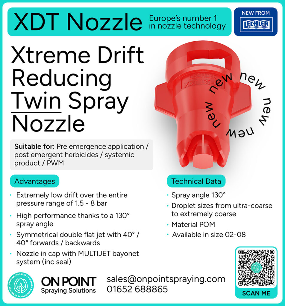 XDT Nozzle - Europes Number 1 in Nozzle Technology